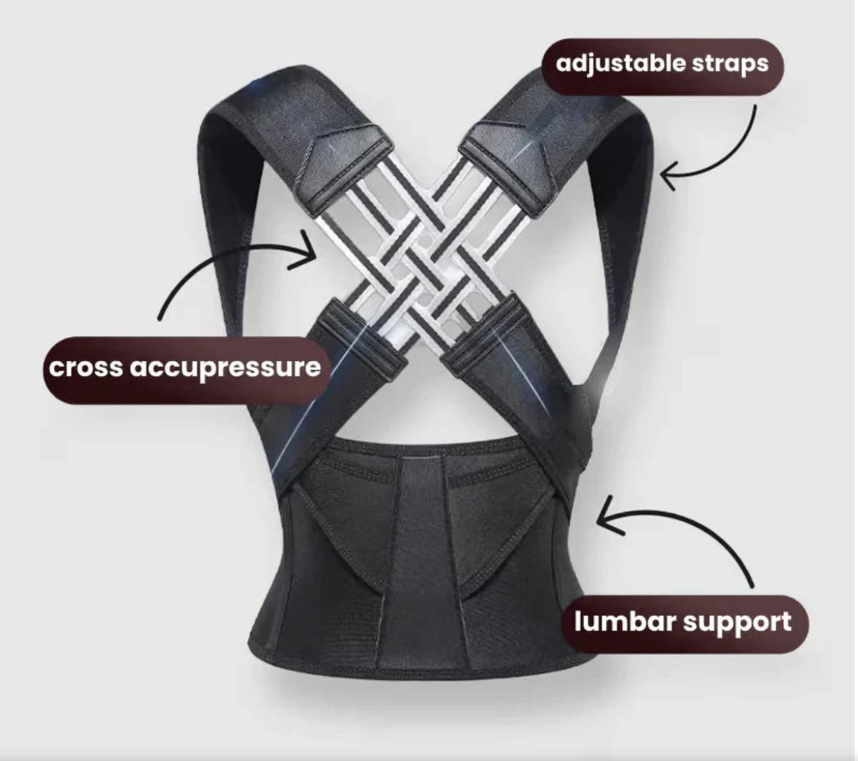 Alignmate Posture Corrector for Women and Men